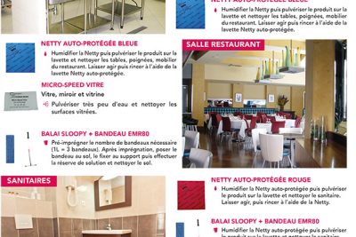 Protocole de nettoyage des salles de restaurants